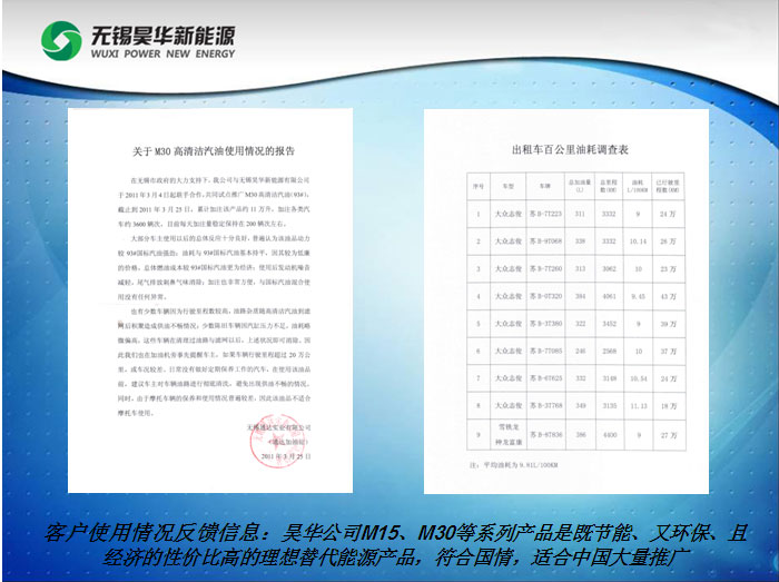 甲醇汽油