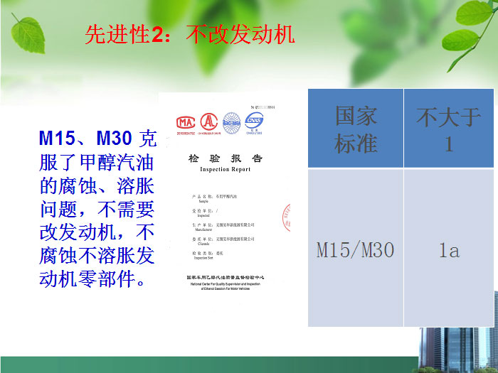 甲醇汽油