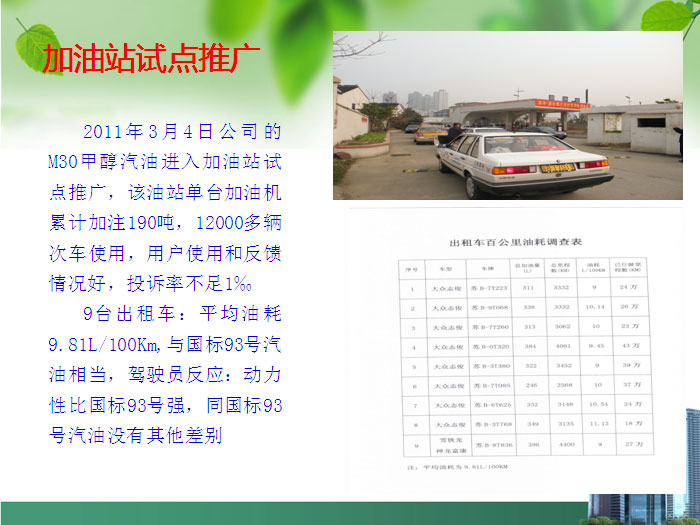 甲醇汽油