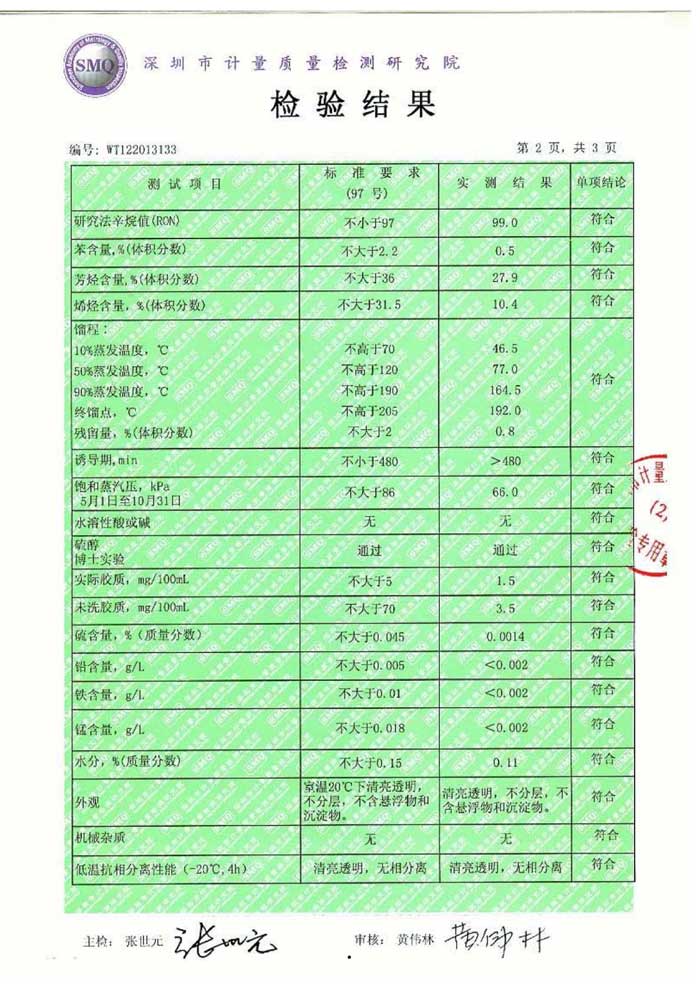 甲醇汽油质量检测