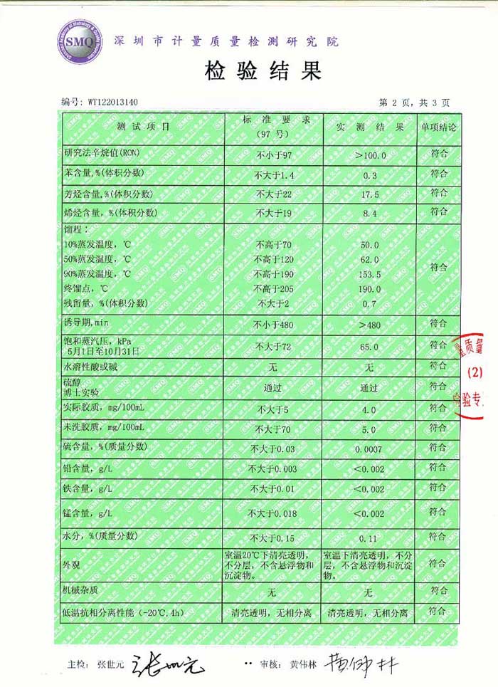甲醇汽油质量检测