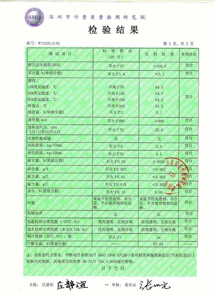 甲醇汽油质量检测