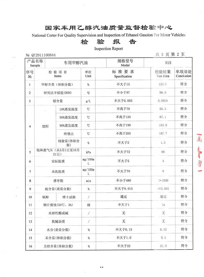 甲醇汽油质量检测