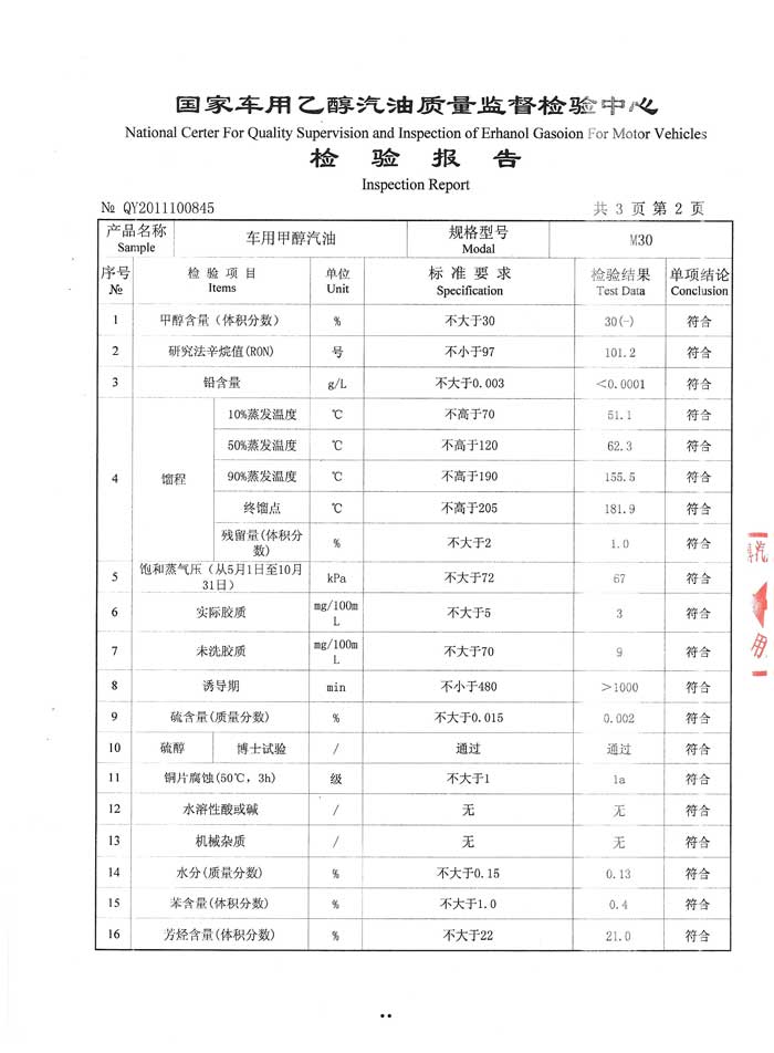甲醇汽油质量检测