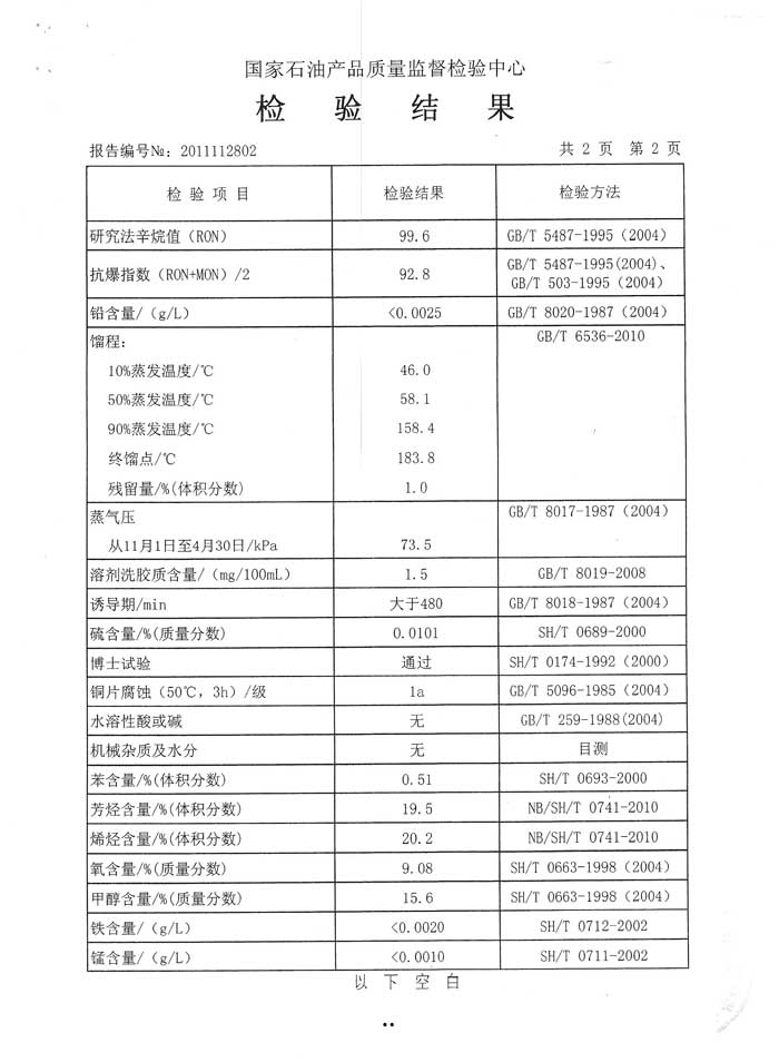甲醇汽油质量检测