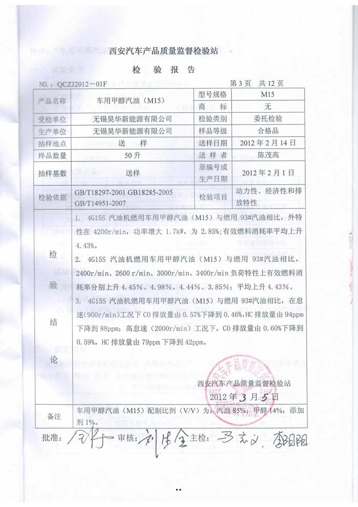 甲醇汽油质量检测