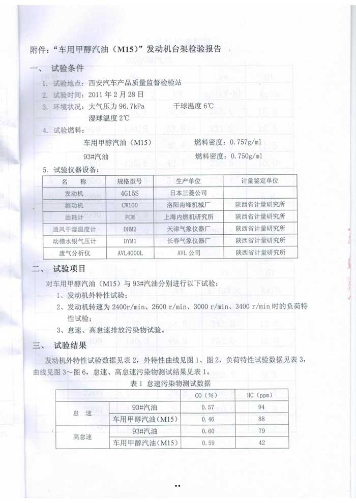 甲醇汽油质量检测