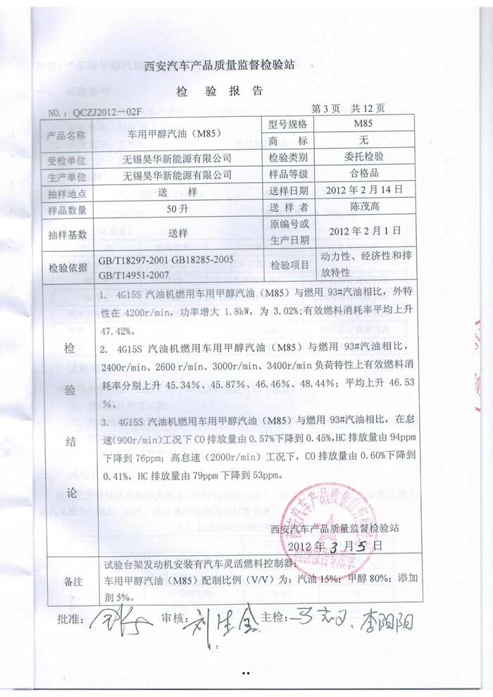 甲醇汽油质量检测