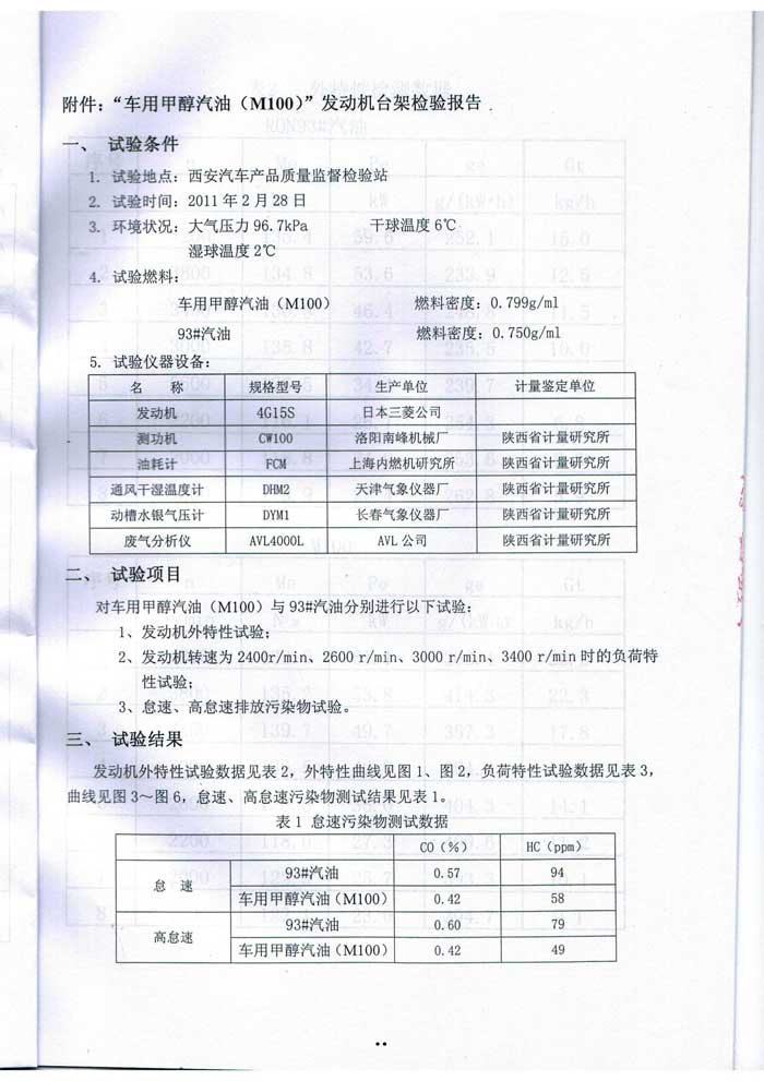 甲醇汽油质量检测