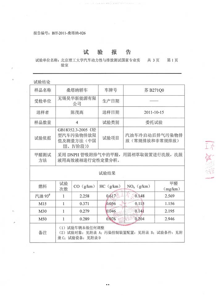 甲醇汽油质量检测