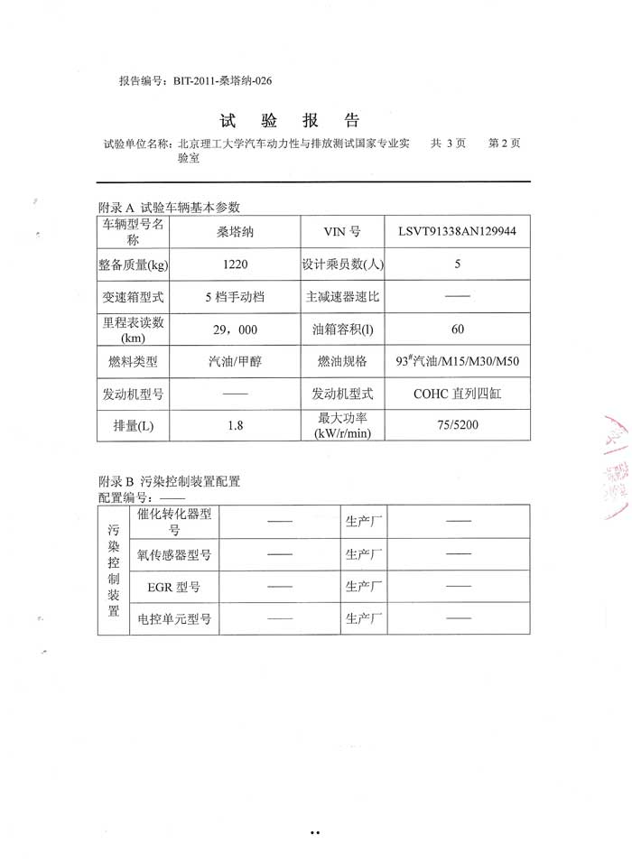 甲醇汽油质量检测