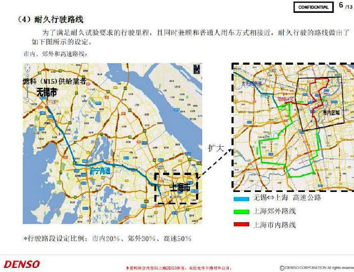 甲醇汽油日本专家技术论证会
