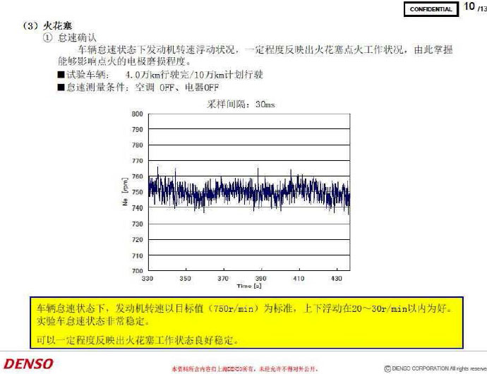 甲醇汽油日本专家技术论证会