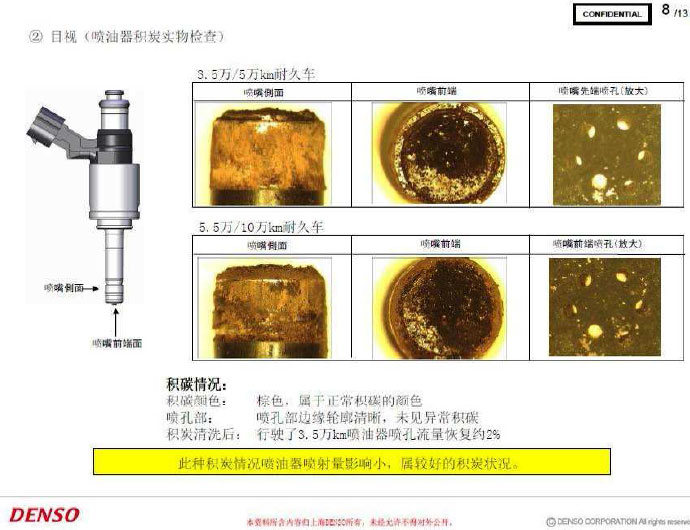甲醇汽油日本专家技术论证会