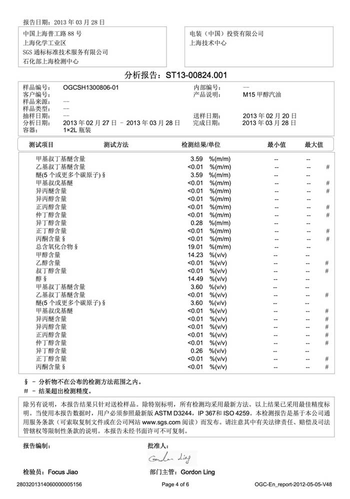 甲醇汽油质量检测