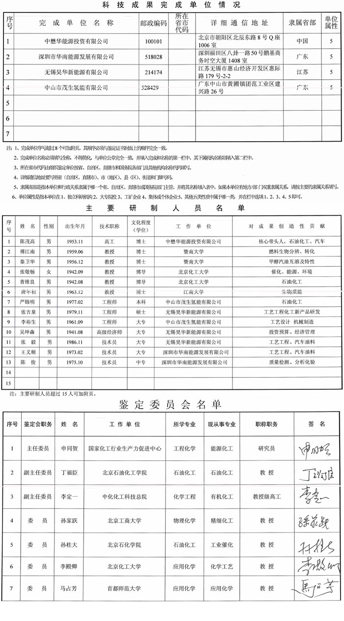 甲醇汽油科技成果鉴定证书