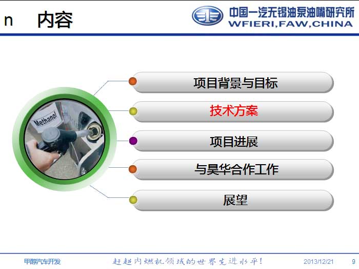 甲醇汽油