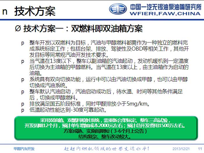 甲醇汽油