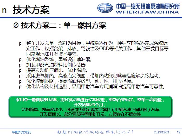 甲醇汽油