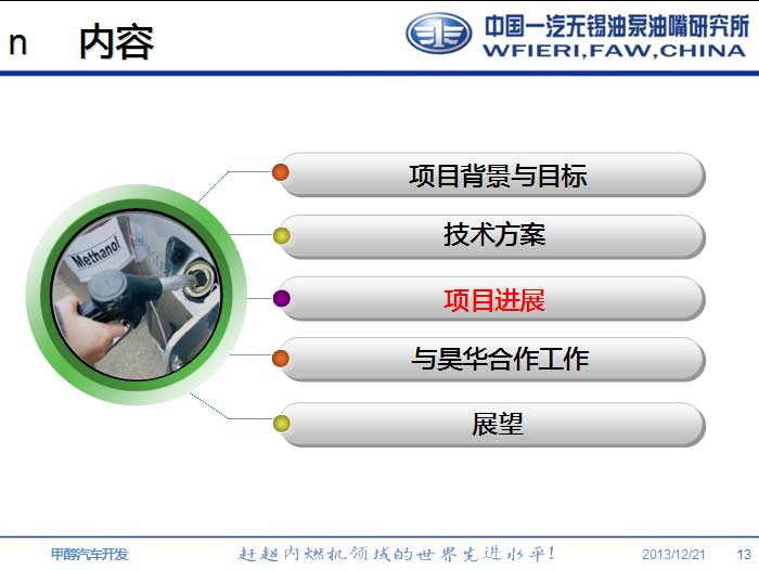 甲醇汽油