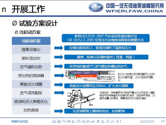 甲醇汽油