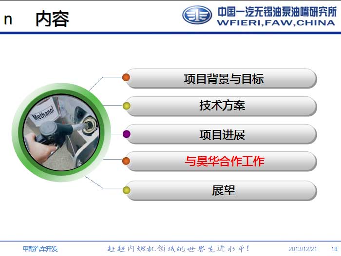 甲醇汽油