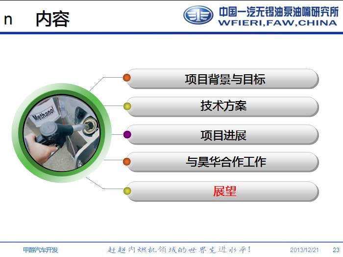 甲醇汽油
