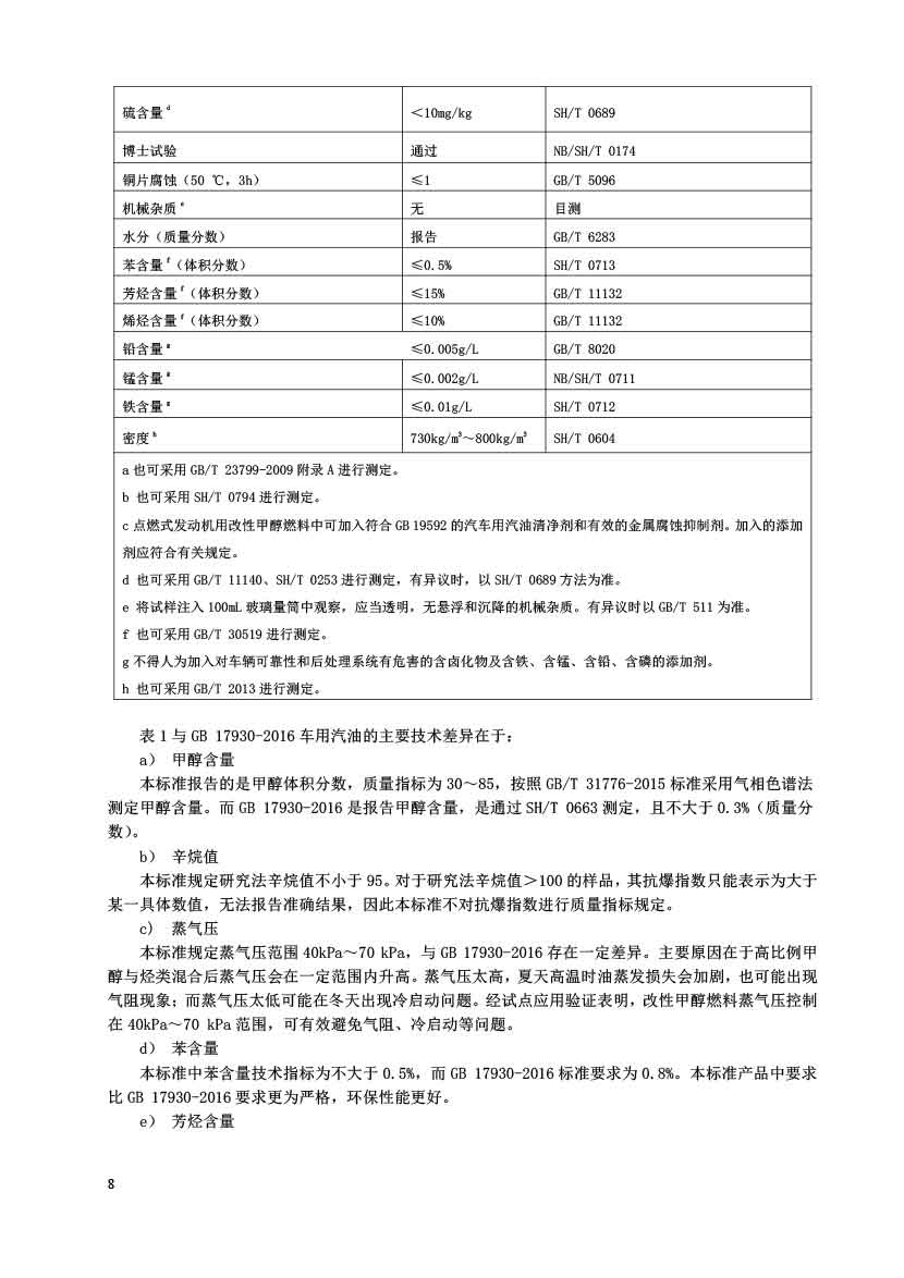 点燃式发动机用改性甲醇燃料