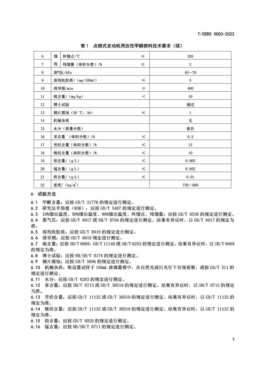 点燃式发动机用改性甲醇燃料