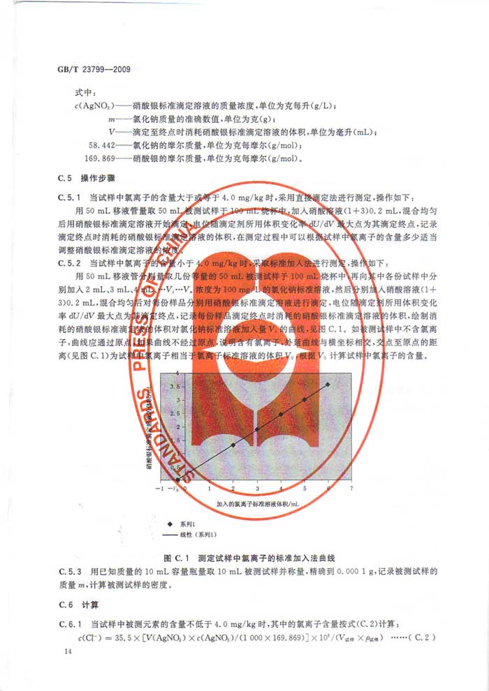 车用甲醇汽油M85国家标准
